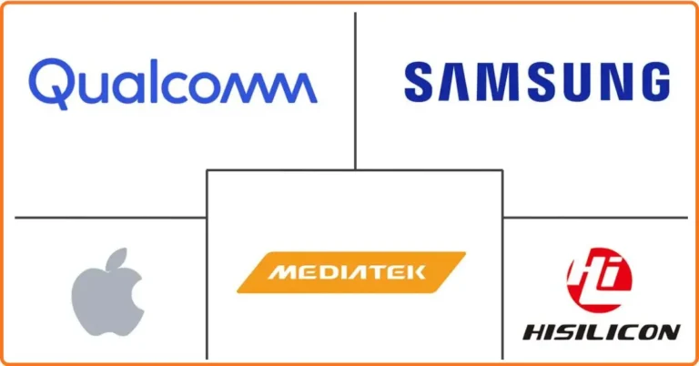 Qualcomm Share Price में जबरदस्त उछाल – Tech Market में फिर मची हलचल
